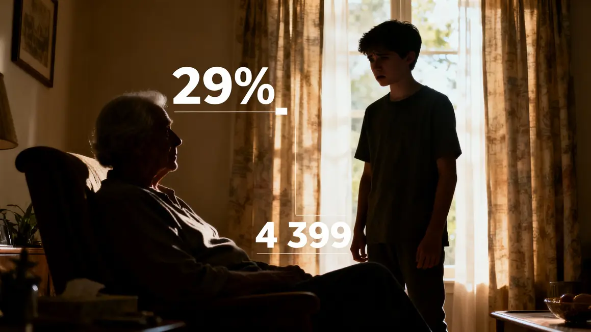 Sénior protégé jeune inquiet PER